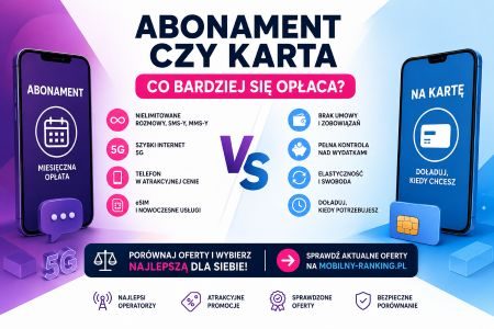 abonament czy karta