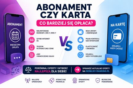 abonament czy karta